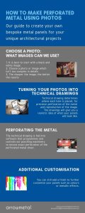 Perforated metal using photos - check out our step by step guide