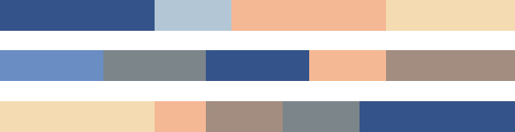 Pantone colour of the year 2020