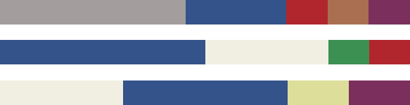 Pantone colour of the year 2020