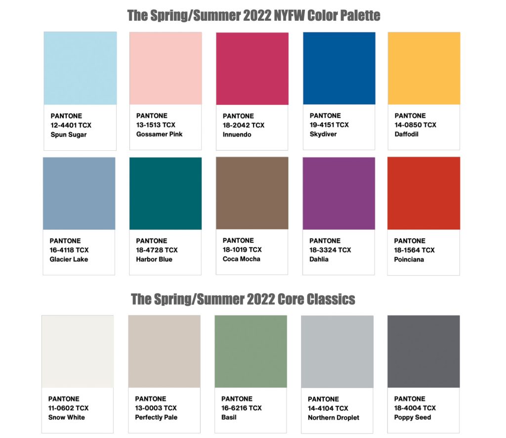 Spring-Summer 2022 Colour Palette